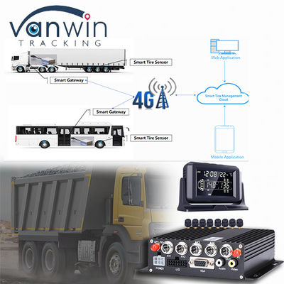 CMSV6 Phần mềm hỗ trợ 4G 5G Wireless MDVR GPS với Hệ thống giám sát áp suất lốp xe TPMS