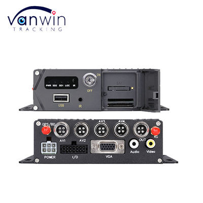 CMSV6 Phần mềm hỗ trợ 4G 5G Wireless MDVR GPS với Hệ thống giám sát áp suất lốp xe TPMS