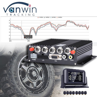 CMSV6 Phần mềm hỗ trợ 4G 5G Wireless MDVR GPS với Hệ thống giám sát áp suất lốp xe TPMS