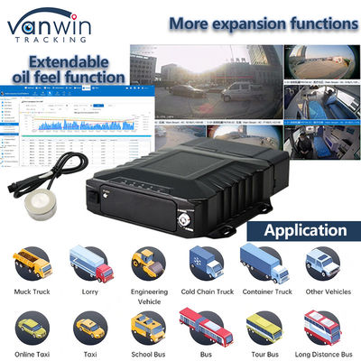 8CH Video giám sát HDD DVR di động với 4G GPS WIFI MDVR cho giám sát thời gian thực