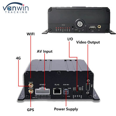 8CH AI DVR di động với ADAS DMS BSD MDVR Advanced Vehicle Security Solution