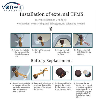 Hỗ trợ 4G GPS DVR di động 4 / 8 / 10 Áp suất lốp xe theo dõi thời gian thực Hệ thống thông minh