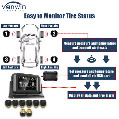 4CH GPS 4G Real Time Monitoring DVR di động Hệ thống báo động áp suất lốp xe bên ngoài