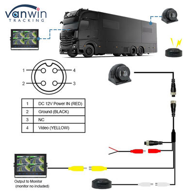 Máy ảnh HD 1080p BSD với thuật toán phát hiện xe đi bộ với báo động âm thanh