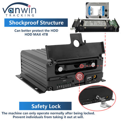 4 kênh ADAS DSM Car DVR với 4G GPS AHD Camera SD Card Video Recorder cho huấn luyện lái xe DVR di động cho xe tải