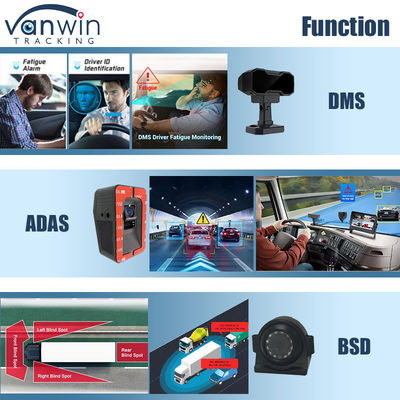 8CH AI DVR di động với ADAS DMS BSD 4G Và hộp đen xe GPS cho an ninh xe
