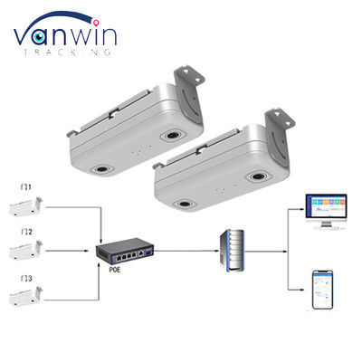 Tự động đếm 2 hành khách xe buýt và 6CH ADAS DMS HDD SD GPS 4G MDVR với hệ thống giám sát từ xa