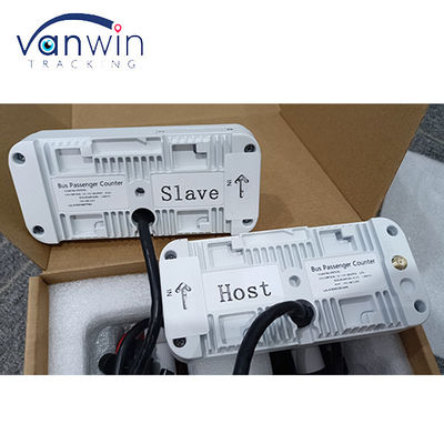 Tự động đếm 2 hành khách xe buýt và 6CH ADAS DMS HDD SD GPS 4G MDVR với hệ thống giám sát từ xa