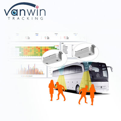 Xe buýt đếm hành khách 3G Wifi GPRS đếm xe GPS điều hướng cho giao thông công cộng Xe buýt đếm người