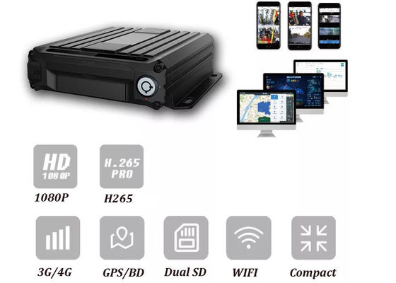 4CH Mini SD DVR di động GPS Wifi 4G 4CH Kit Taxi Camera CCTV DVR xe hơi với ADAS DMS