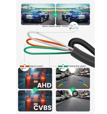 Máy ảnh phía sau Mini 1080P Camera gián điệp ẩn cho xe hơi hoặc taxi