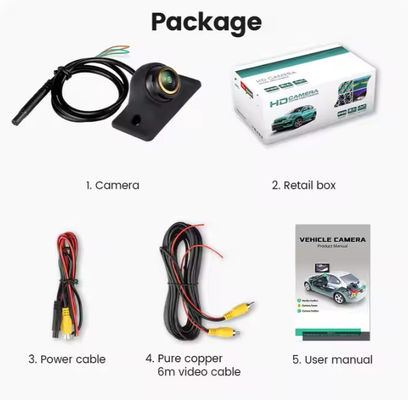 Máy ảnh phía sau Mini 1080P Camera gián điệp ẩn cho xe hơi hoặc taxi
