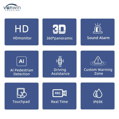360 Full View Máy ảnh nhìn phía sau chất lượng cao Đèn sáng đêm nhìn 360 độ Hệ thống hình ảnh bãi đậu xe toàn cảnh