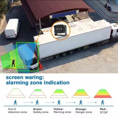 1080P BSD Car Reverse Camera Định nghĩa tích hợp Khám phá điểm mù Khám phá người đi bộ Khám phá xe