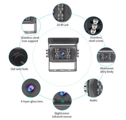 1080P HD USB Backup Camera Cho Xe buýt Kiểm tra ngược chống nước AHD Image Sensor Cho Đỗ xe