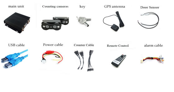 Hệ thống đếm hành khách tự động 4G GPS cho xe buýt