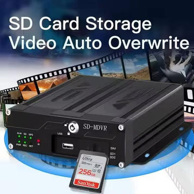 Hệ thống camera giám sát DVR di động 4 kênh 1080P với SIM 4G, WiFi, GPS