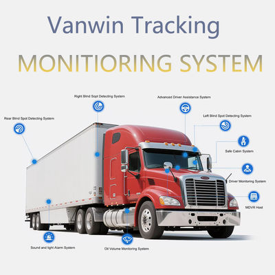 Camera MDVR 4CH 1080P Chống Nước Màn Hình 7 Inch Đầu Ghi MDVR 4G GPS Camera Lùi Hỗ Trợ Lùi Xe Buýt Xe Tải Xe Hơi