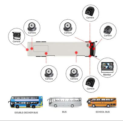 1080P 4CH MDVR Camera Waterproof 7 Inch Monitor Recorder 4G GPS Reverse Backup Camera Xe buýt xe tải xe hơi hỗ trợ lùi