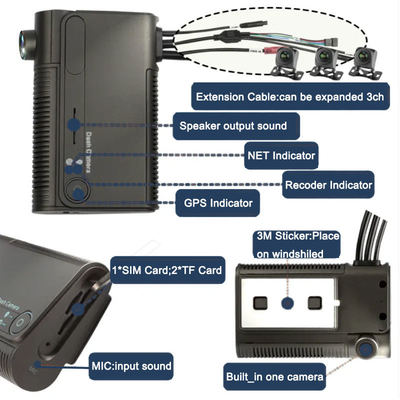 Sản phẩm mới - Camera hành trình Full HD 1080P 1-4 Kênh Hệ thống định vị toàn cầu theo dõi xe