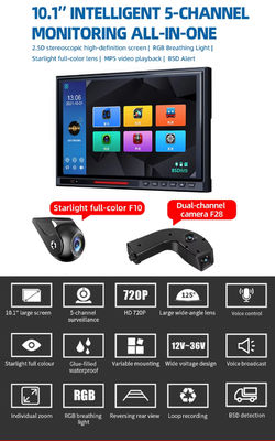 Màn hình xe hơi IPS BSD 5CH Split 10.1" với DVR, Camera lùi AHD 1080P, Bộ kit hỗ trợ đỗ xe cho RV, Xe buýt, Xe tải