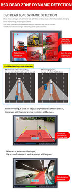 10.1 Inch Truck DVR 5CH Quad Split Monitor 360 View Backup Camera With BSD Alarm Auto Human Tracking Kit