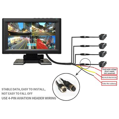 Hệ thống BSD bốn kênh AI Car Video Recorder 7 Inch Touchscreen Detection Blind Spot và Camera nhìn phía sau cho công việc nặng