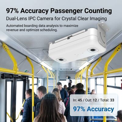 Hệ thống đếm người xe buýt 4G WIFI 98% MDVR chính xác