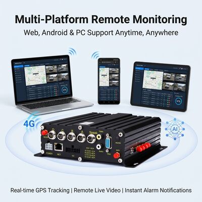Hệ thống đếm người xe buýt 4G WIFI 98% MDVR chính xác