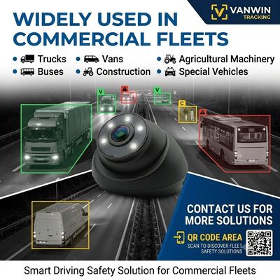 AI Blind Spot Detection Camera (BSD) with Pedestrian & Cyclist Alert – 1080p IP69K for Commercial Trucks