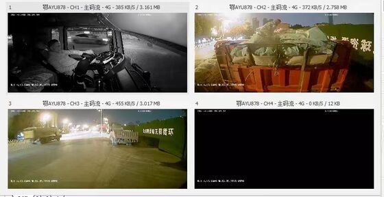 AI Fleet Dashcam 4G LTE với ADAS DMS BSD Active Driver Coaching & Risk Mitigation Car Blackbox