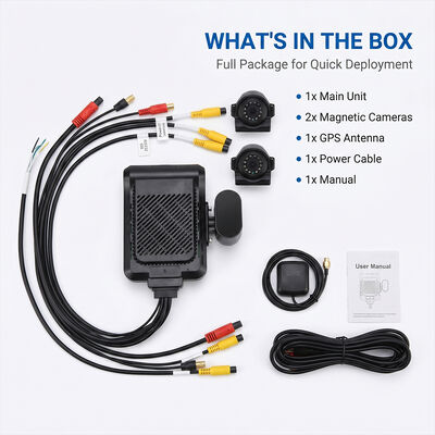 Hệ thống Camera hành trình 4G cho xe thương mại - Bộ theo dõi WiFi GPS chống trộm có hỗ trợ ngoại vi I/O RS232