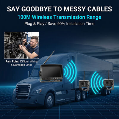 AI phát hiện điểm mù Hệ thống máy ảnh RV không dây với màn hình 7 "-4-Cam Quad Split Screen Heavy Duty Truck Backup Kit