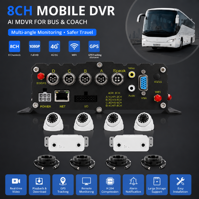 AI đếm hành khách MDVR với DMS ADAS BSD 4G WiFi 98% độ chính xác cho quản lý hạm đội