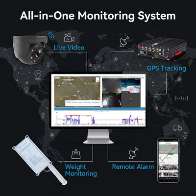 Construction Dump Truck Safety High-Precision Load Sensor and Mobile DVR Video Telematics System