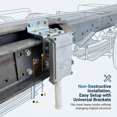 Hệ thống giám sát hành trình MDVR 4 kênh/8 kênh tích hợp cảm biến tải trọng xe tải cho bảo vệ hàng hóa, chống trộm và theo dõi
