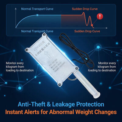 Thiết bị theo dõi GPS phương tiện IoT quản lý hậu cần công nghiệp có cảm biến trọng lượng để phát hiện quá tải và trộm cắp