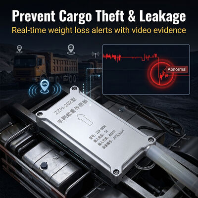 Thiết bị theo dõi GPS phương tiện IoT quản lý hậu cần công nghiệp có cảm biến trọng lượng để phát hiện quá tải và trộm cắp