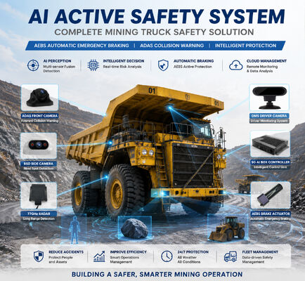 Hệ thống phanh khẩn cấp tự động AEBS xe tải khai thác, Cảnh báo điểm mù BSD trước và sau, Giám sát mệt mỏi lái xe DMS