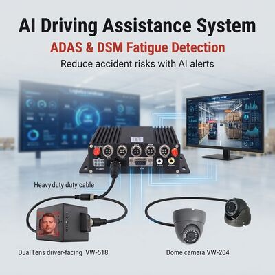 Theo dõi GPS trên xe hơi Thẻ ghi âm hộp đen di động H.264 Giám sát thời gian thực