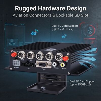 Đầu ghi hình di động 4 kênh có GPS và camera xe buýt 1080P cho hệ thống an ninh xe buýt