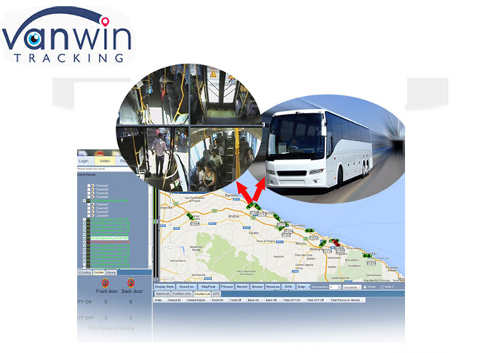 4ch 8ch AHD 1080P HDD SD Xe buýt trường học GPS xe dvr Hệ thống giám sát video