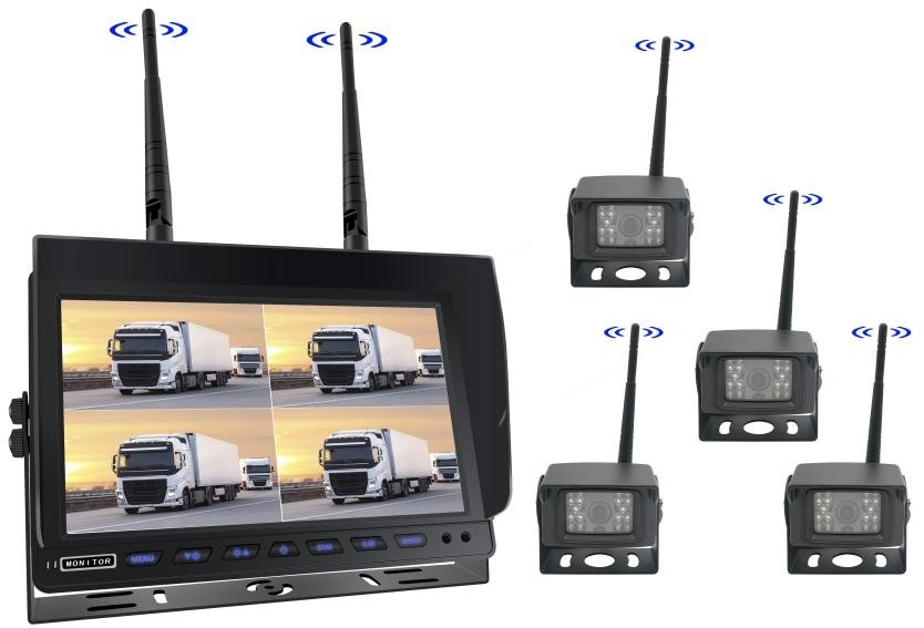 Bộ màn hình camera lùi ô tô 10 inch Quad Split 4ch AHD Wireless 1080P
