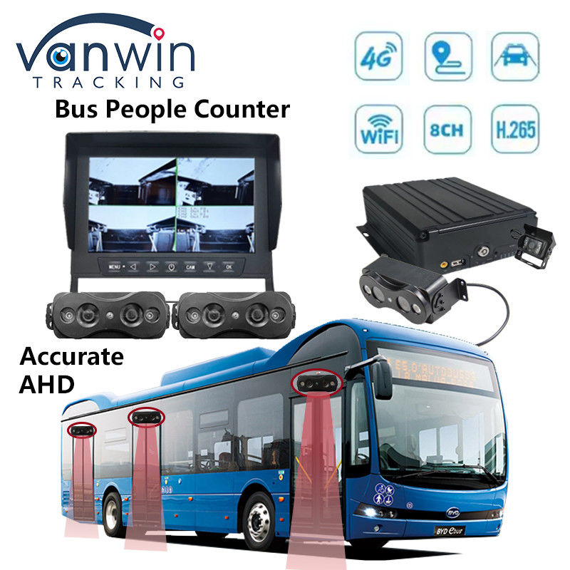 8 kênh HDD SSD lưu trữ xe buýt tự động người đếm Wifi 4G DVR di động