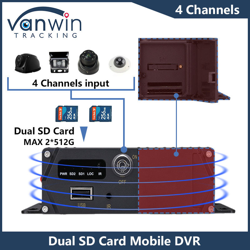 Máy ảnh xe ô tô 4CH HD Khách thẻ SD Động cơ DVR 4G GPS 1080P MDVR H.265 Video Recorder