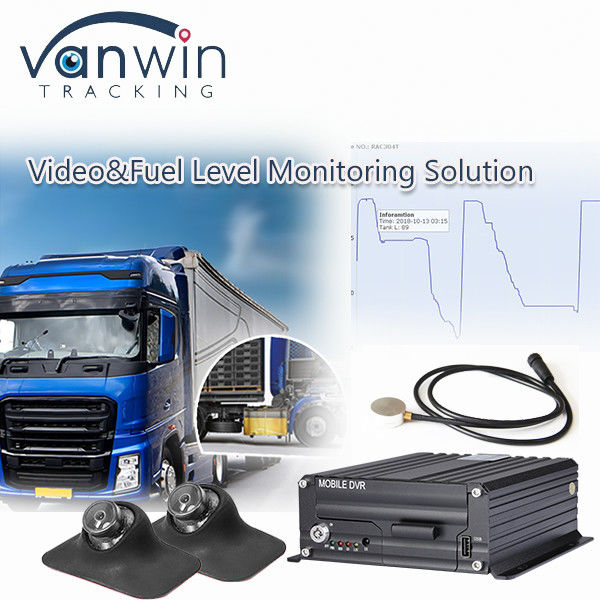 5G 4CH Full HD Mobile DVR Live Stream với GPS giám sát mức nhiên liệu CCTV xe
