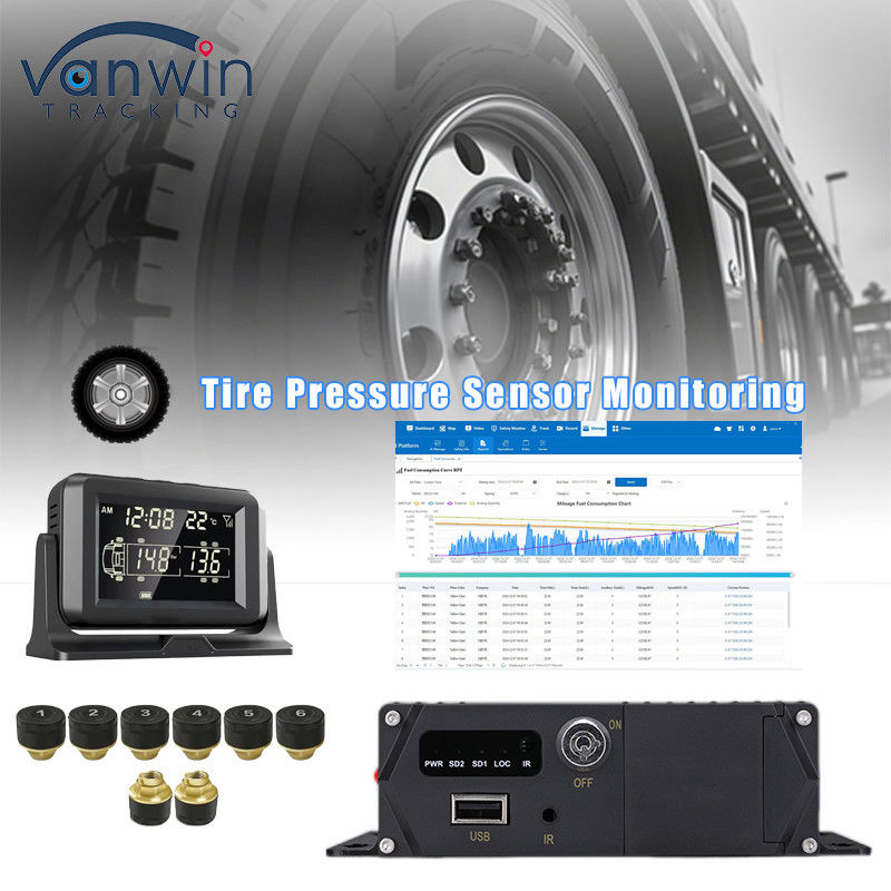 4CH GPS 4G Real Time Monitoring DVR di động Hệ thống báo động áp suất lốp xe bên ngoài