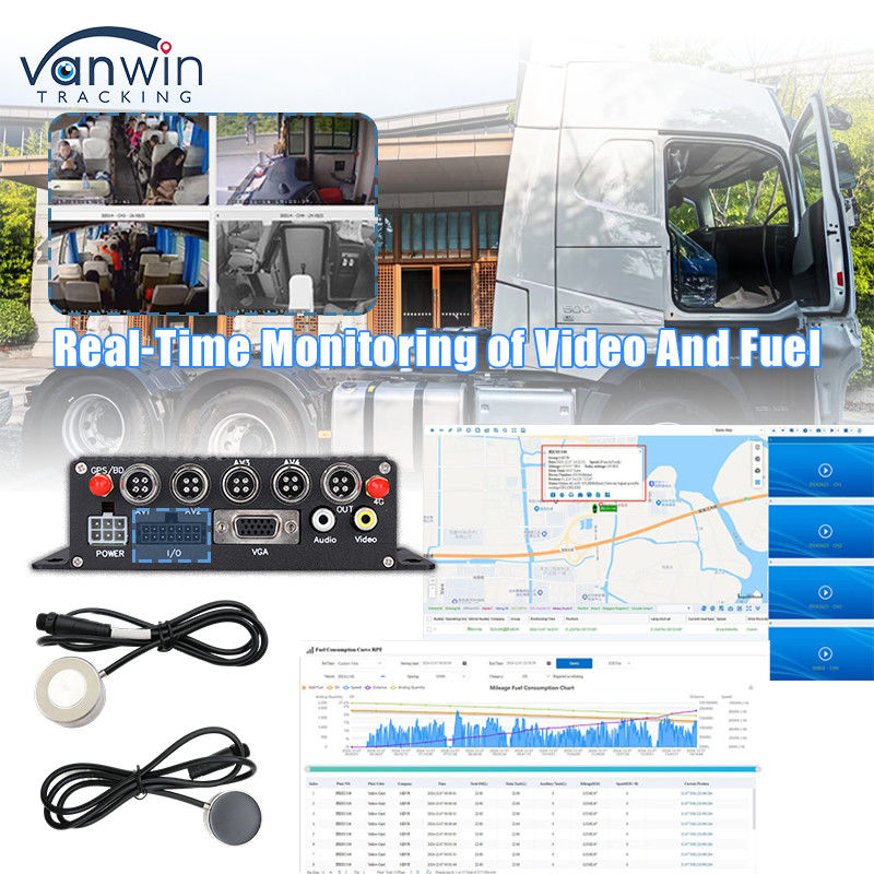 Hệ thống giám sát an toàn DVR di động hệ thống giám sát nhiên liệu xe MDVR CCTV GPS 4G cho xe tải