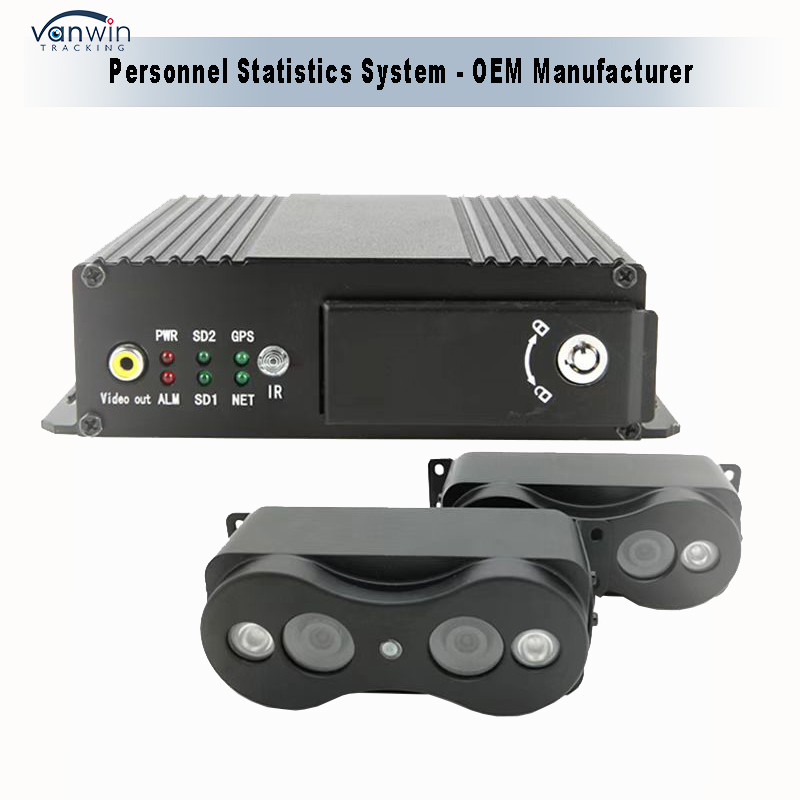 Xe buýt máy ảnh xe buýt máy tính cao độ chính xác