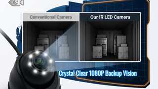 Camera quan sát phía sau xe 1080P HD tốt nhất với tầm nhìn ban đêm